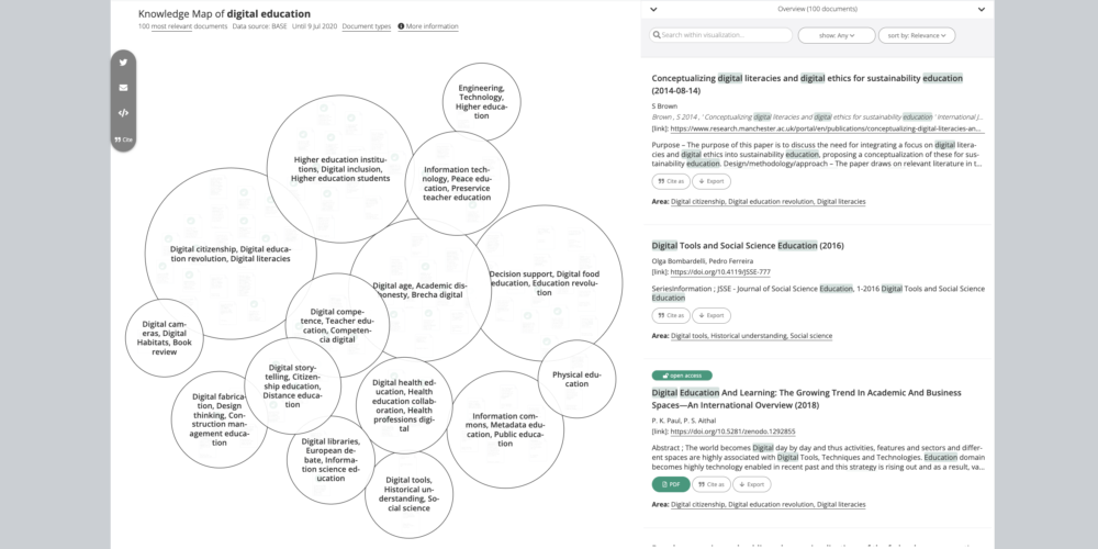 Open knowledge maps prode